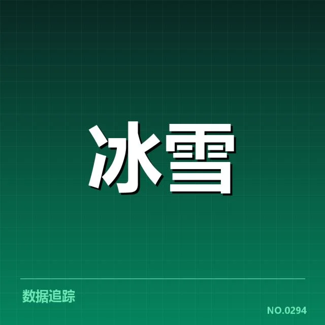 近期世界杯赛道规格和参赛情况