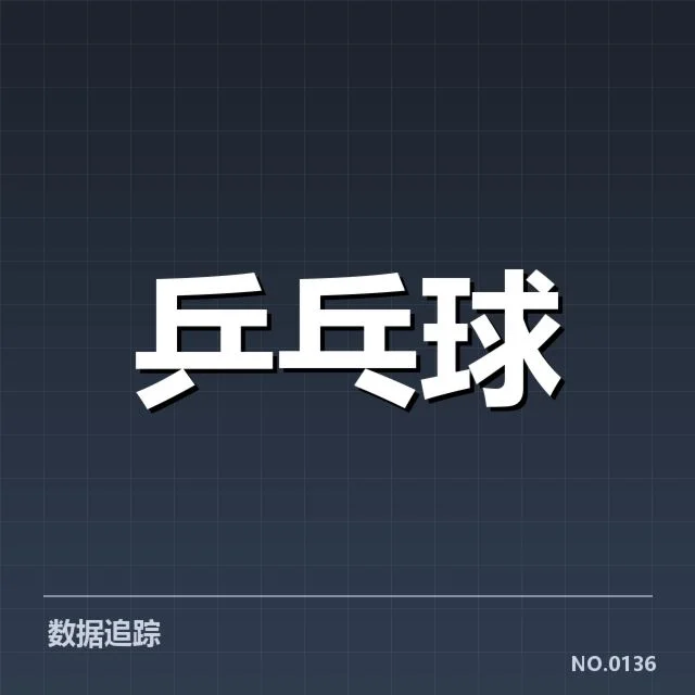 世界杯乒乓球赛：中国队备战策略